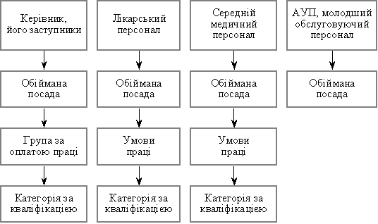 приказы по военному ведомству 1909